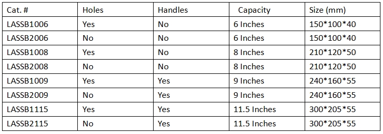 Stainless Steel Sterilization Box Stainless Steel Sterilization Box