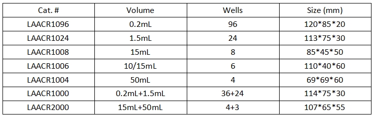 PCR Cooling Rack Ordering Information